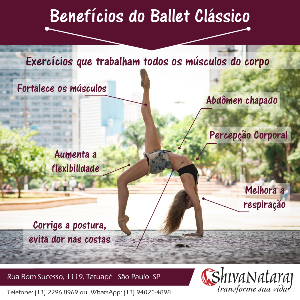 Benefícios do Ballet na Infância – Colégio Legado